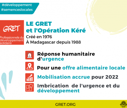 Le Gret contre le Kéré